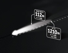 Navara 9" Ultima MK3 Hybrid Beam 215 LED Driving Light Kit