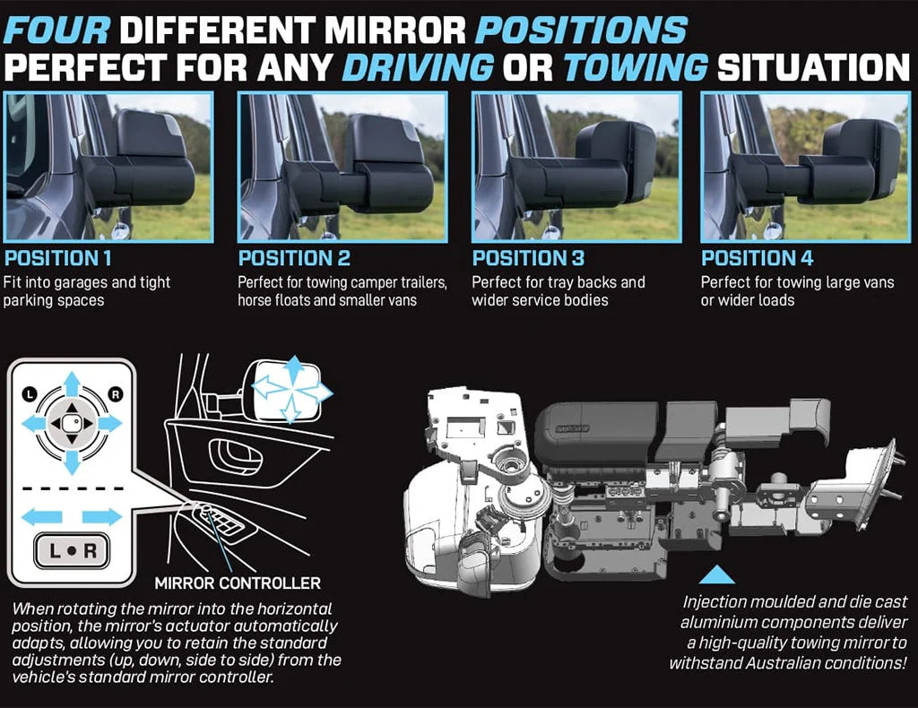 26097 | MSA Towing Mirror Extension Infills