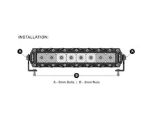 STEDI Anti Theft Kit for ST3K LED Light Bar