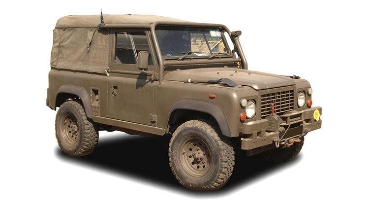 Defender (1984-1990) All Products