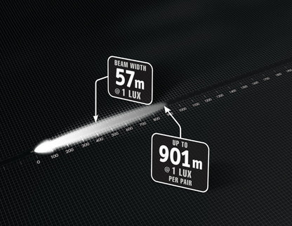 Narva 7" Ultima MK3 Hybrid Beam 180 LED  Driving Lights Kit