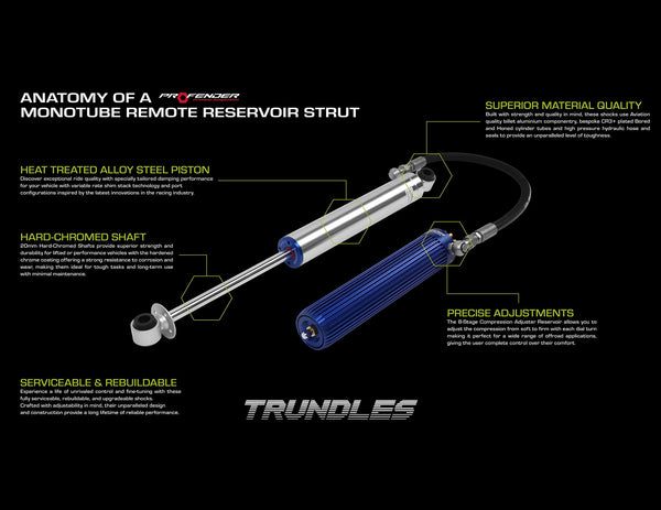 Profender MRA Front Shock Absorber to suit Toyota Landcruiser 76 Series 2007-Onwards