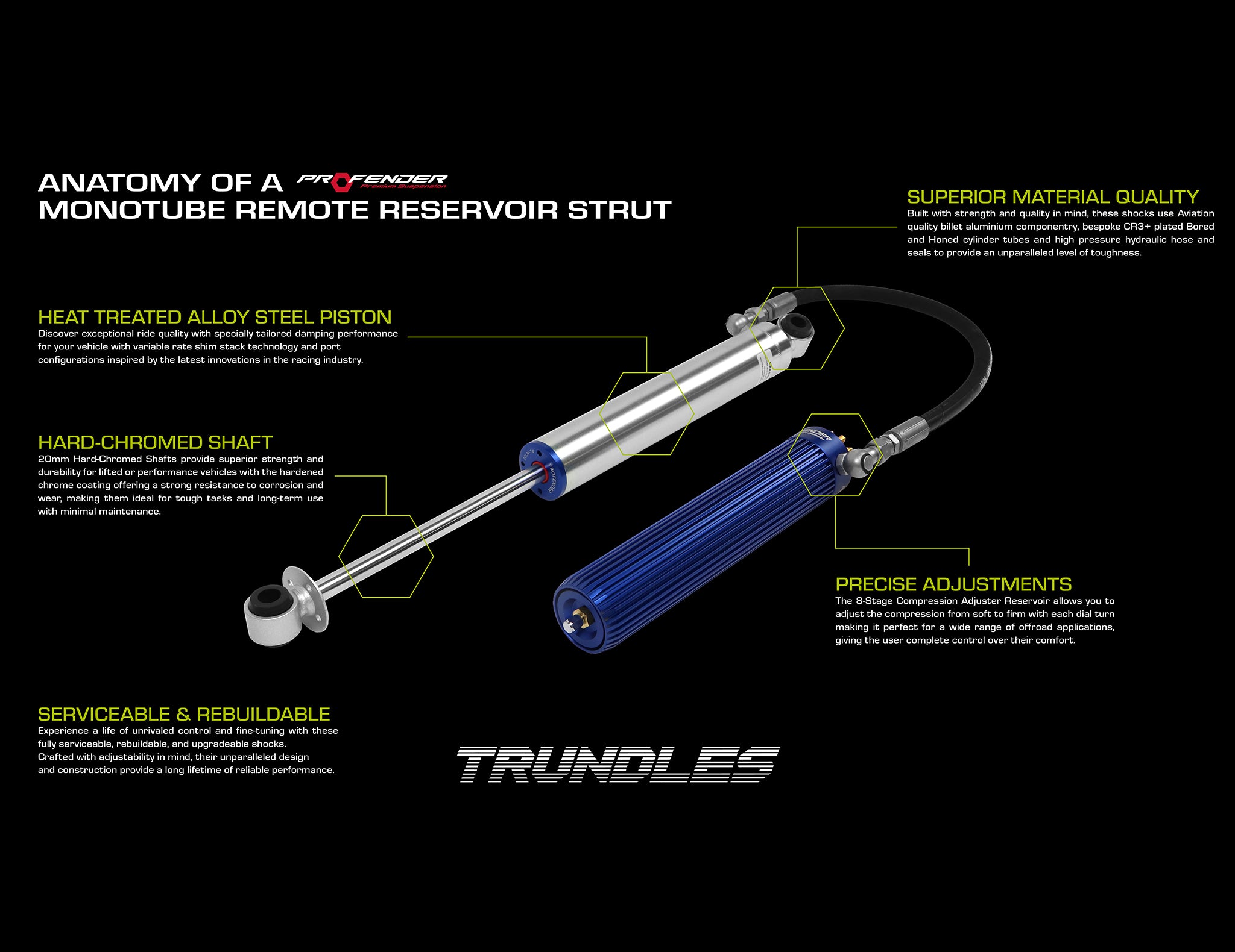 Profender MRA Front Shock Absorber to suit Toyota Landcruiser 79 Series 1999-Onwards