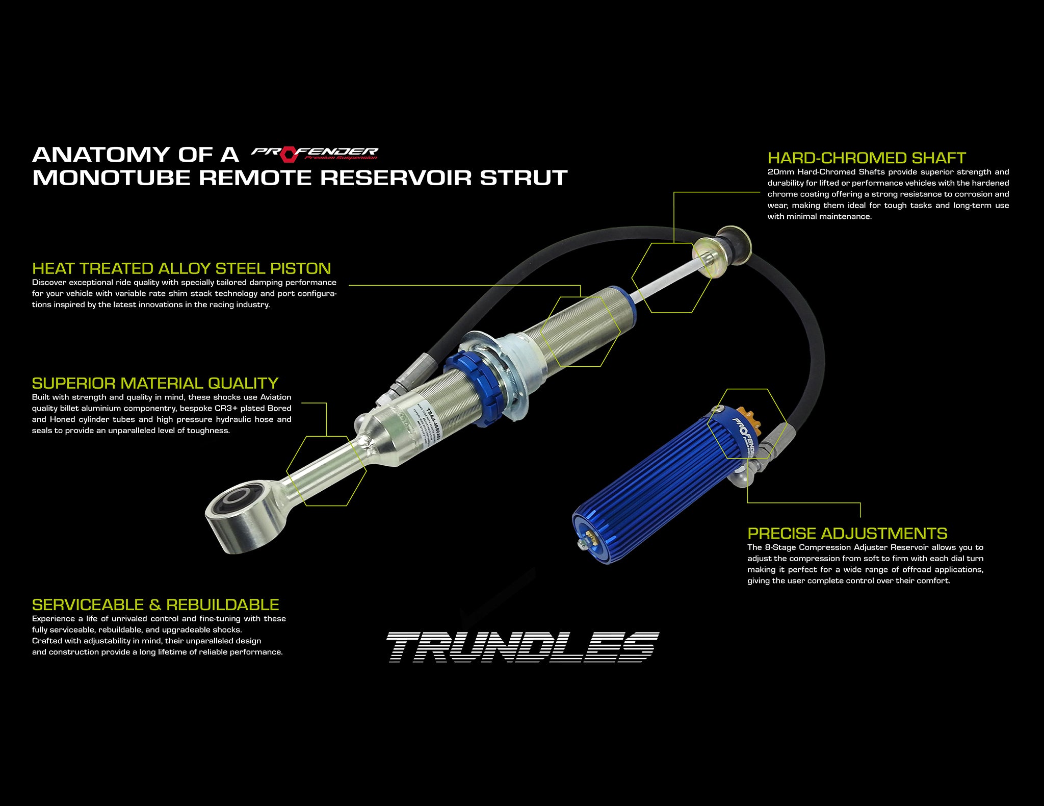Profender Monotube Remote Reservoir Front Shock Absorber to suit Holden Colorado 7 2012-2020