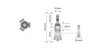 STEDI H7 Copper Head LED Headlight Upgrade Conversion Kit