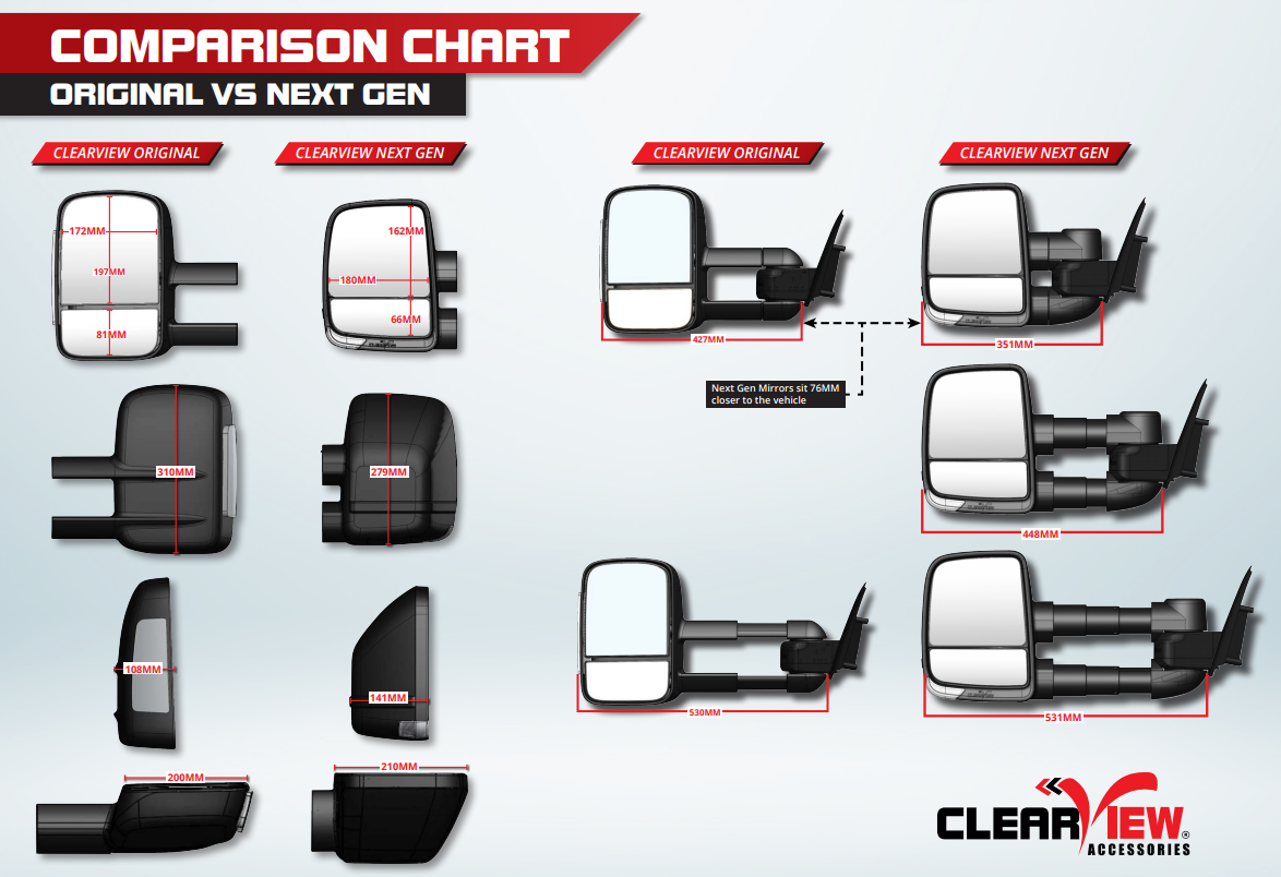Clearview Towing Mirrors to suit Mitsubishi Pajero Sport 2015-Onwards