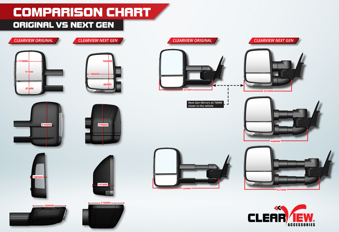 Clearview Towing Mirrors to suit Isuzu MU-X 2014-2020