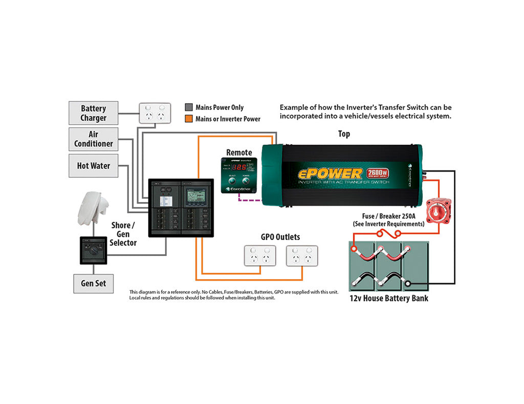 Enerdrive ePOWER 600W Generation 2 True Sine Wave Inverter - EN1106S-12V