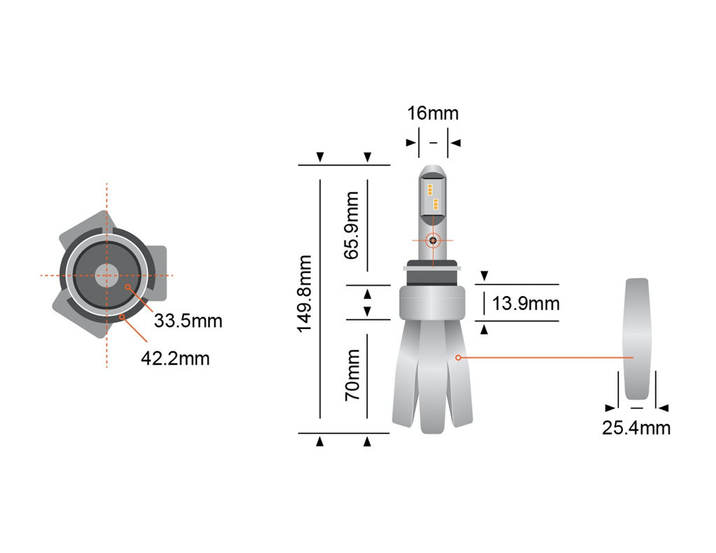 STEDI H4 Copper Head LED Headlight Upgrade Conversion Kit