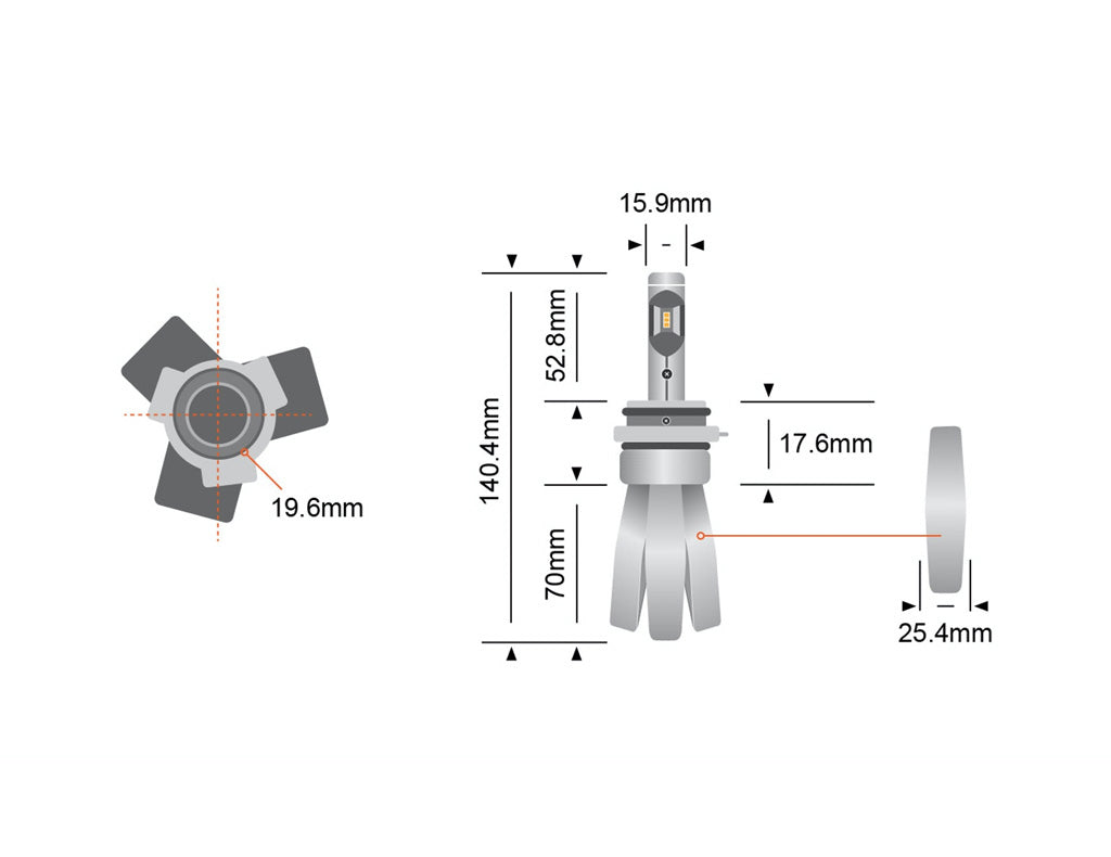 STEDI HB3 (9005) Copper Head LED Bulbs (Pair)