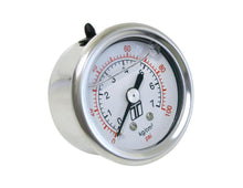 Turbosmart Gauge 0-100psi – Liquid Filled Suit FPR & OPR Series