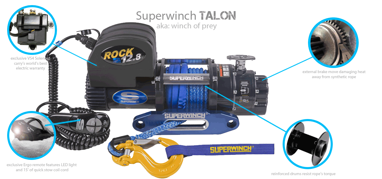 Superwinch Talon 18 12v - Trundles Automotive