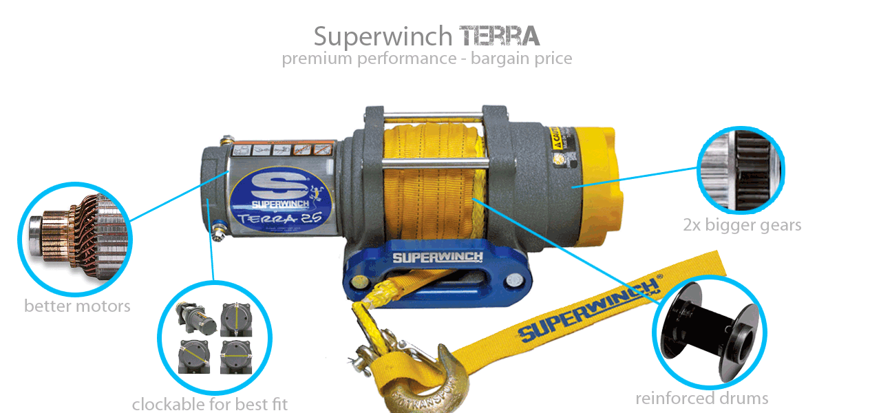Superwinch Terra 25 2500lbs 12v - Trundles Automotive