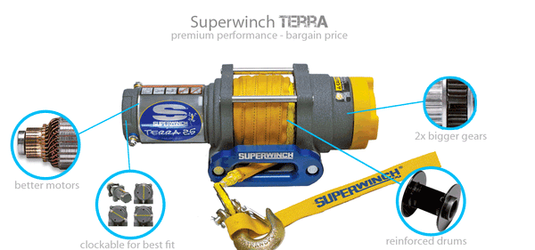 Superwinch Terra 35 3500lbs 12v - Trundles Automotive