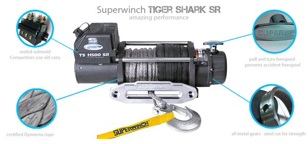 Superwinch Tiger Shark 11500 12v - Trundles Automotive